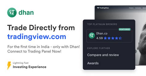 tv.dhan.go|Dhan + Tradingview .